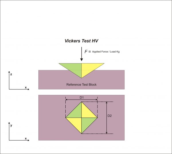 VICKH21 Macro Vickers Diamond Testing Indenter - Image 3